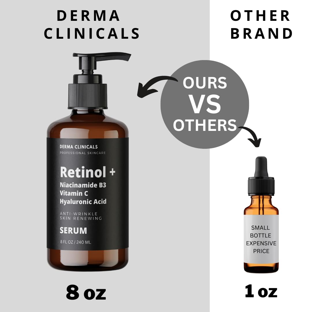 Retinol Niacinamide B3 Vitamin C Hyaluronic Acid Serum Anti - DERMA CLINICALS Official Imagery - 7