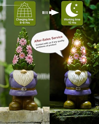 Solar Garden Outdoor Statues Gnome with Succulent - Product Imagery