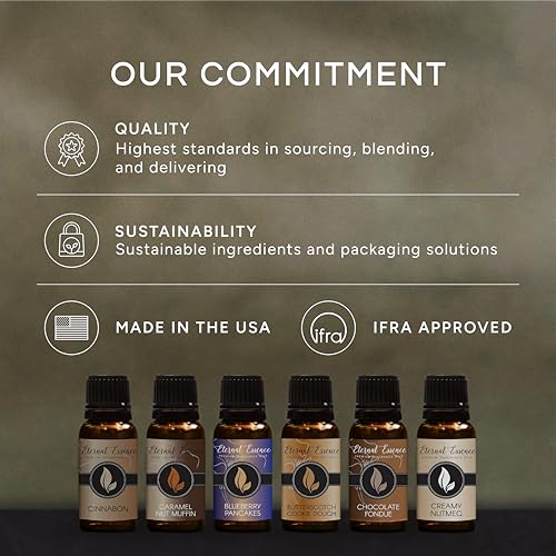 Eternal Essence Oils Dragons Blood 30ml Premium Fragrance Oil - - Product Imagery