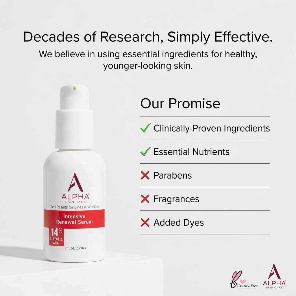 Alpha Skin Care Renewal Serum 14 Glycolic AHA 2 Oz - Alpha Official Imagery - 8