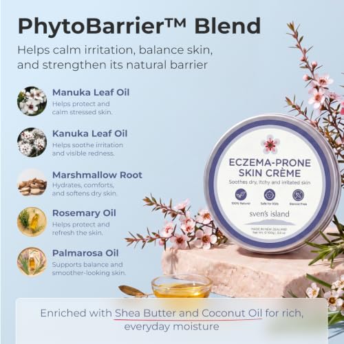 Miracle Manuka Eczema Cream for Dry Skin - Product Imagery