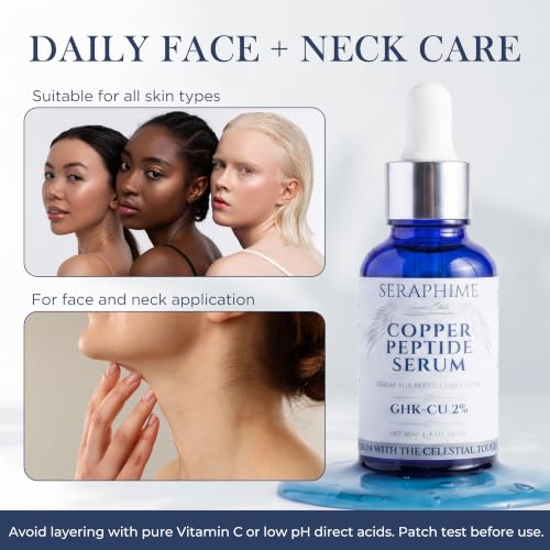 Copper peptides Serum for Face,2% GHK-CU Copper Peptide with 4% - Product Imagery