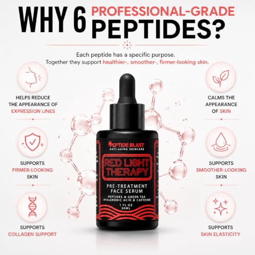 Red Light Therapy Pre Treatment Serum with Peptides, Green Tea & - Product Imagery