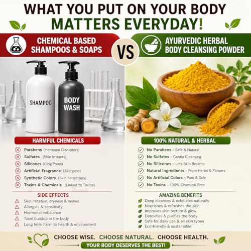 Turmeric Body Scrub Powder – Ayurvedic Ubtan for Glowing Skin | - Product Imagery