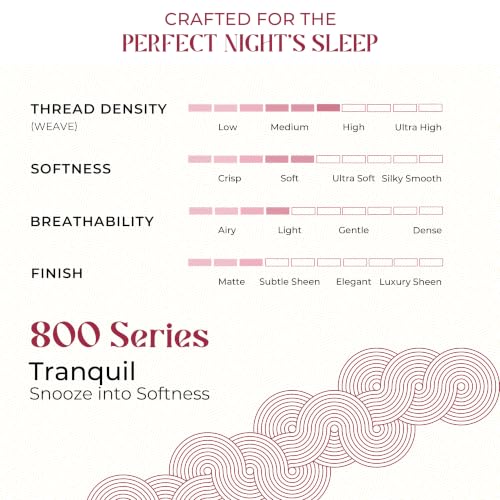 Mayfair Linen 100% Egyptian Cotton Full Size Sheet Set - Luxury - Product Imagery