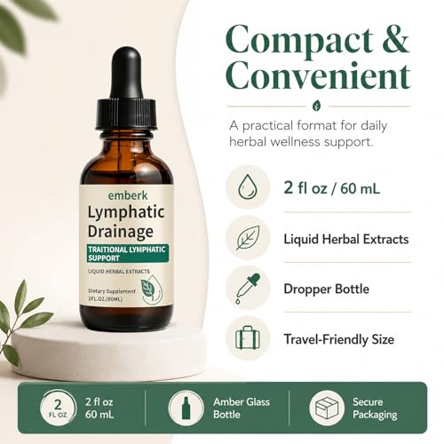 Lymphatic Drainage Drops, Alcohol-Free, Vegan - Product Imagery