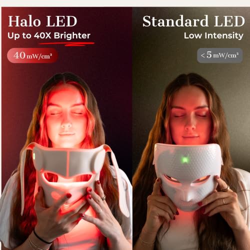 Hatch Halo 280 High-Output LEDs, 3D Red Light Therapy Mask for - Product Imagery