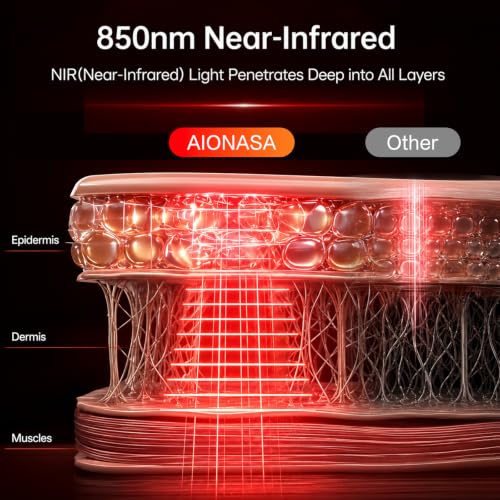 FDA-Cleared Red Light Therapy Mask for Face, 850nm NIR for Acne - Product Imagery