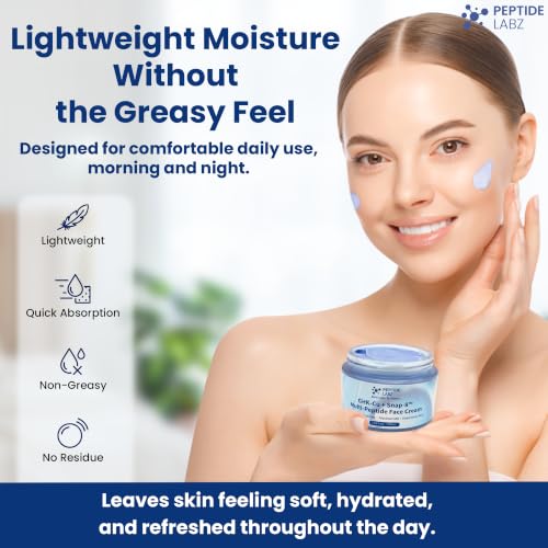 PeptideLabz Copper Tripeptide-1 + SNAP-8 Face Cream, Niacinamide - Product Imagery