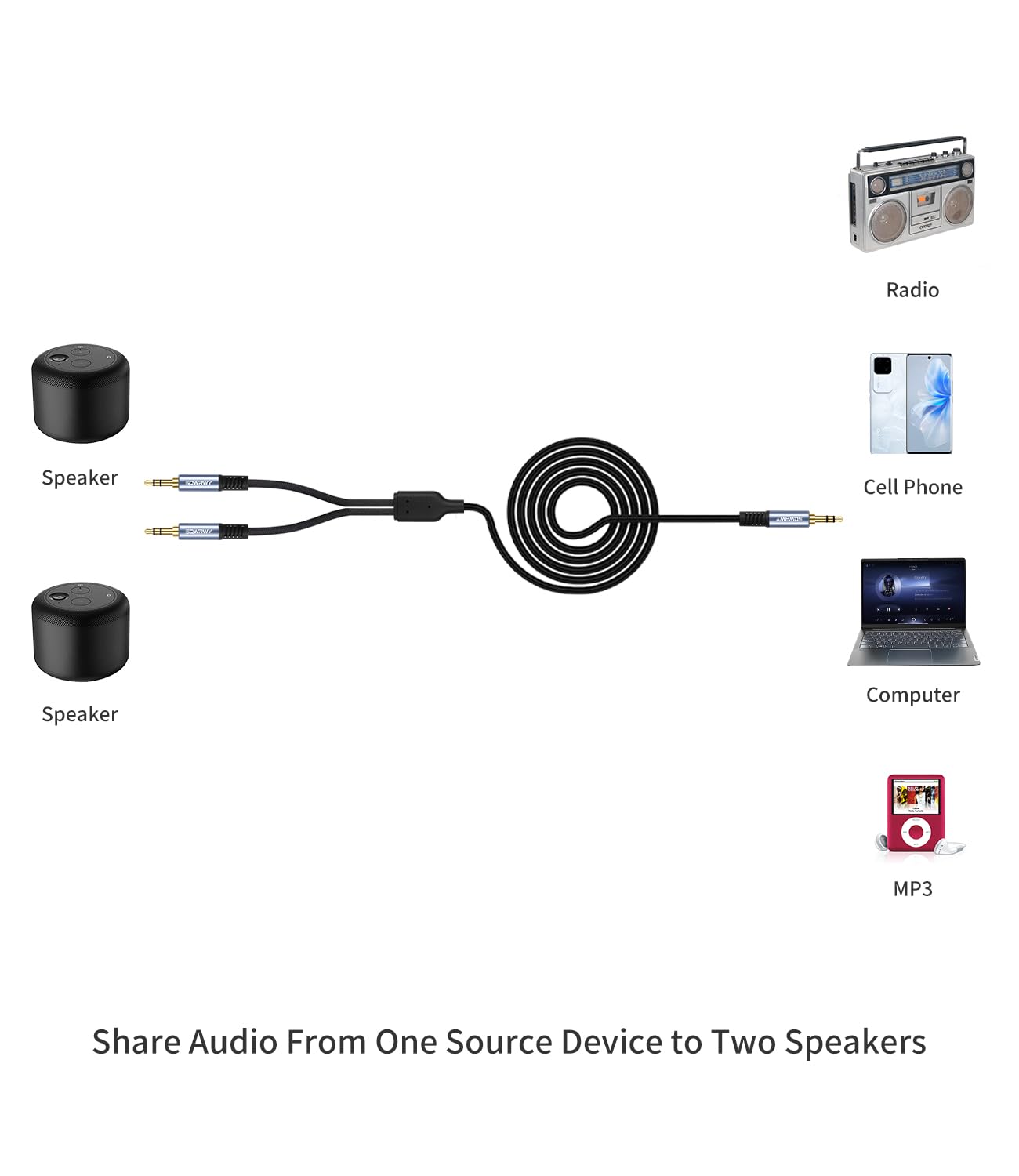 SQWRWY 3.5mm Male to Dual 3.5mm Male Stereo Audio Y-Splitter Cabl by SQWRWY - Angle View 6