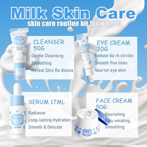 Milk Skin Care for Kids Teens Birthday Christmas Gifts - Girls - Product Imagery