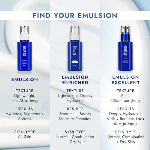 SEKKISEI Emulsion Hydrating Face Moisturizer, Vitamin C Serum, - Product Imagery