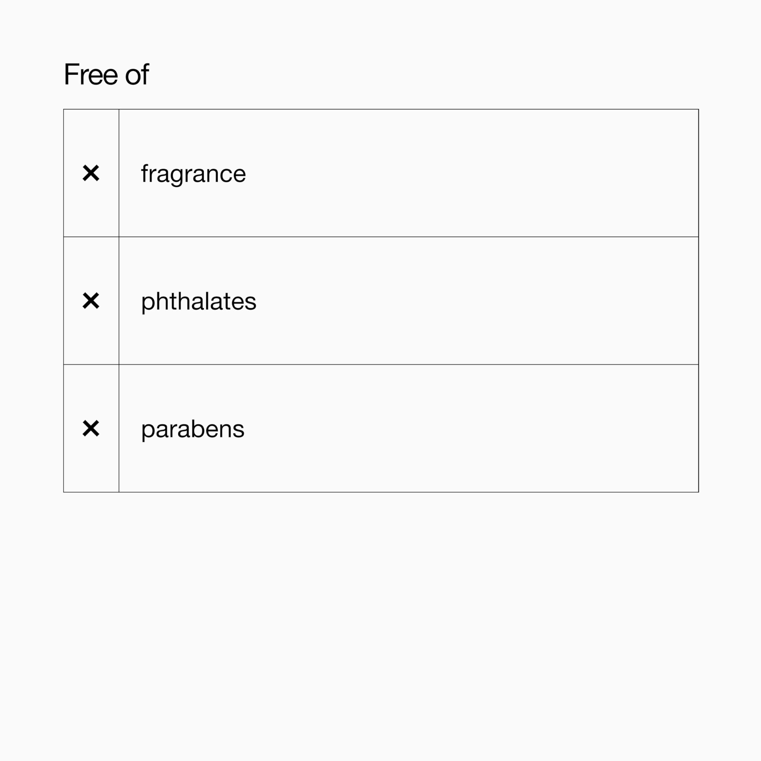 Clinique All About Clean Foaming Face Wash With Hyaluronic Acid - Generic