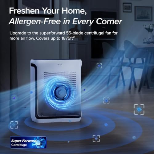 LEVOIT Smart Air Purifier for Home Large Room up to 1875 Ft² - Product Imagery