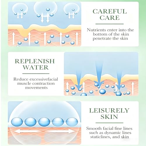 Centella 6-Piece Hydrating Skincare Set - Product Imagery