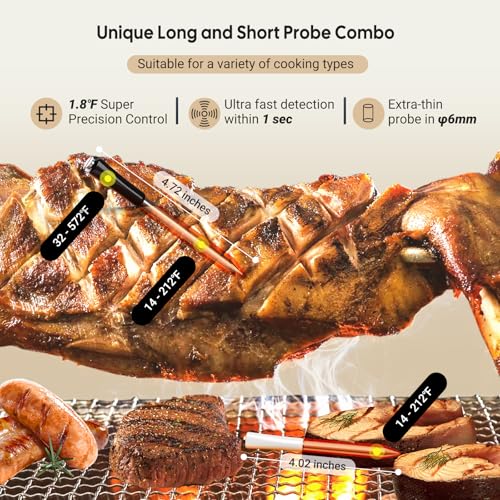5GHz & 2.4GHz WiFi Wireless Meat Thermometer, INKBIRD WiFi Smart - Product Imagery