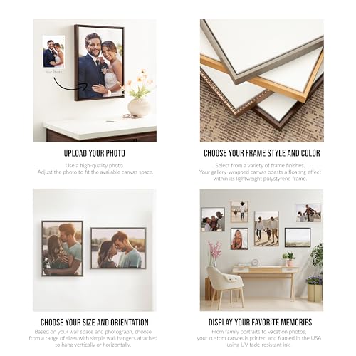 Kate and Laurel Custom Printed Framed Canvas Wall Art, 22x22 - Product Imagery