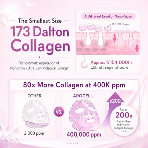 Super Collagen 2.0 ECM Active Overnight Collagen Mask with 173Da - Product Imagery