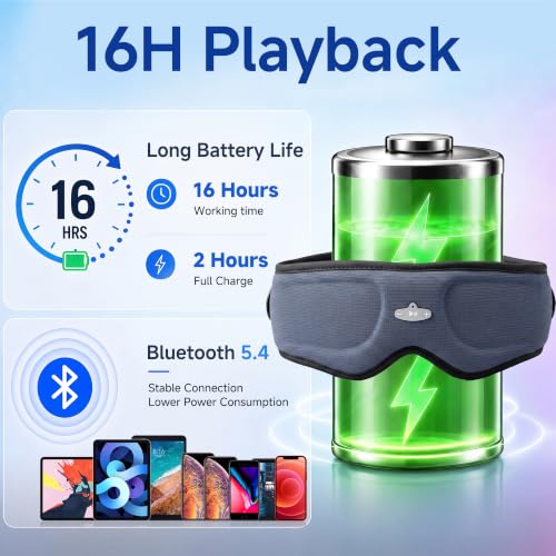 Sleep Headphones Bluetooth Sleep Mask with Adjustable Speakers - Product Imagery