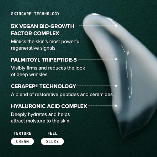 DRMTLGY Needle-less Growth Factor Serum | Firming Lifting Face - Product Imagery