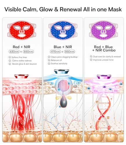 INIA Red Light Therapy Mask for Face, 850nm NIR, Red/Blue LED - Product Imagery
