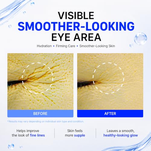 Blue Copper Peptide Bakuchiol EGF Serum + 12 Multi Peptides for - Product Imagery