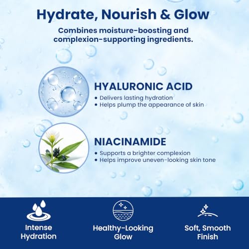 PeptideLabz Copper Tripeptide-1 + SNAP-8 Face Cream, Niacinamide - Product Imagery