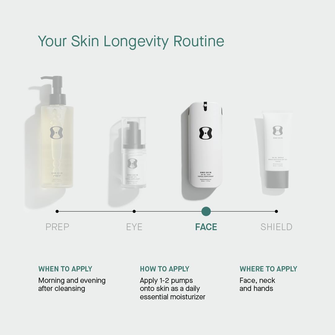 Elefair Tech oneskin OS - O1 FACE Topical Supplement Age Reversa - Elefair Tech Official Product View 8
