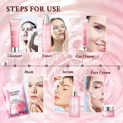 8PCS Sakura Skin Care Set,Moisturizing Skincare Kit with Face - Product Imagery