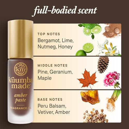 Kuumba Made Amber Paste Fragrance Oil, Long-Lasting Scented Oil - Product Imagery