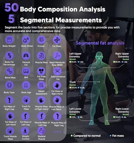 GE Smart Scale for Body Weight: Full Body Composition Analyzer, - Product Imagery