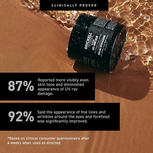 Brickell Men's Revitalizing Anti-Aging Cream For Men, Anti - Product Imagery