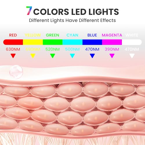 7-1 Colors Red Light Therapy For Face，LED Facial Skin Care - Product Imagery
