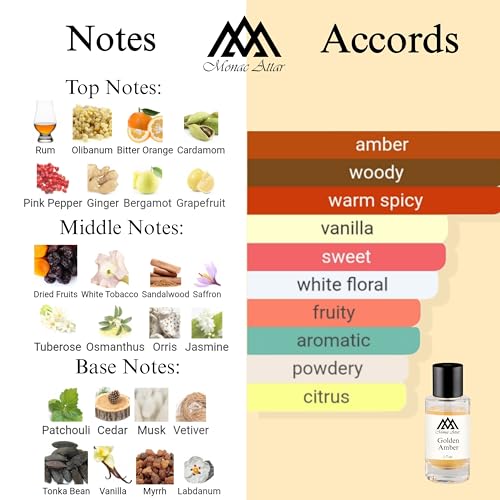 Monac Golden Amber Inspired by Blonde Amber, Eau De Parfum, - Product Imagery