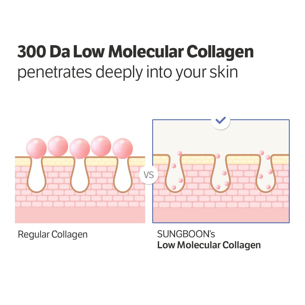 SUNGBOON EDITOR Deep Collagen Serum 5 Volufiline Hydrating 1 - SUNGBOON EDITOR Official Product Imagery - 7