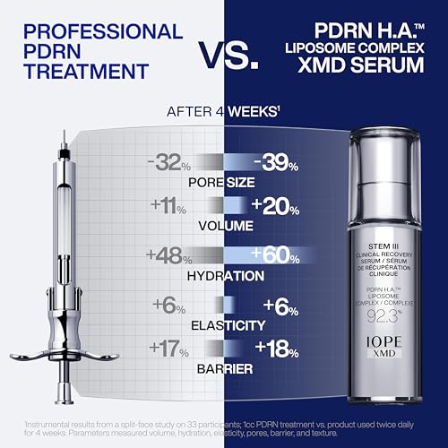 IOPE XMD Stem III Clinical Recovery Serum - Professional PDRN - Product Imagery