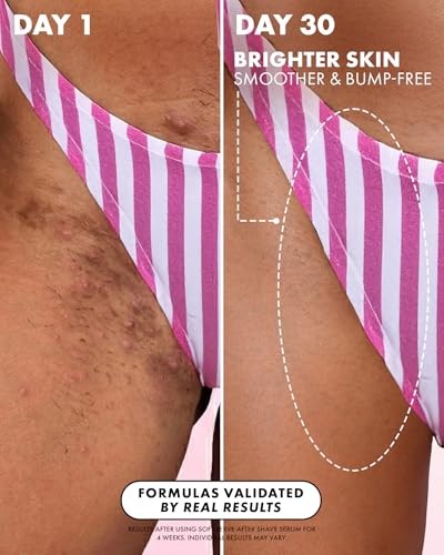 Truly Beauty Luxury After Shave Oil | Soothing Treatment for - Product Imagery