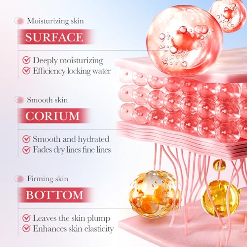Travel Collagen Sakura Skincare Kit, 6pcs Skin Care Set include - Product Imagery