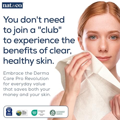 Nat.&Co. Derma Care Pro 100% USDA Biobased Material - - Product Imagery