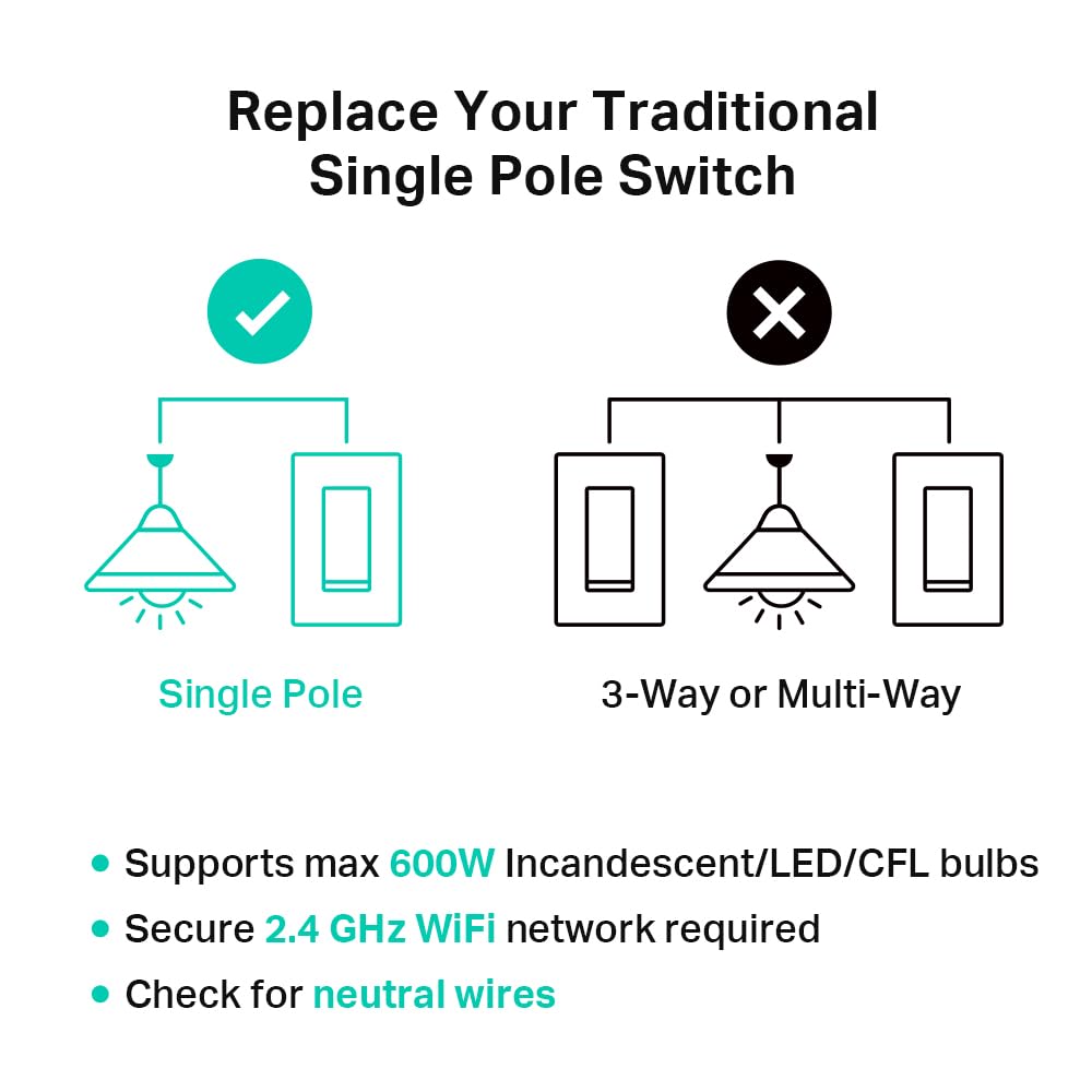 Kasa Smart Kasa Matter Smart Light Switch, KS205P3, Single Pole, Need Neutral Wi - Kasa Smart Official Product View 9