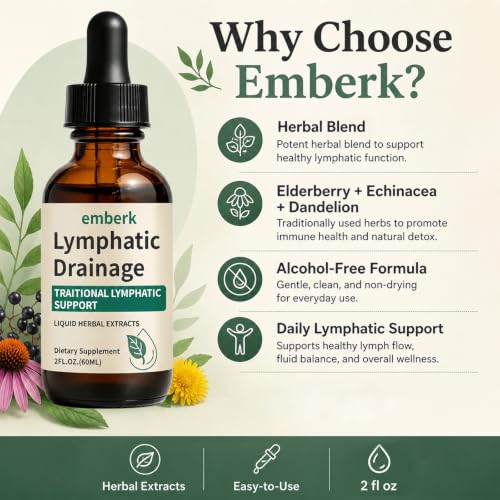 Lymphatic Drainage Drops, Alcohol-Free, Vegan - Product Imagery