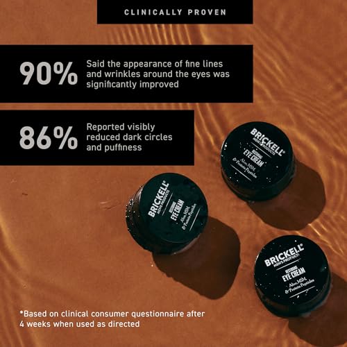 Brickell Men's Restoring Under Eye Cream for Men, Anti Aging Eye - Product Imagery