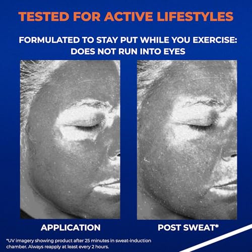La Roche-Posay Anthelios UV Pro-Sport SPF Face & Body Sunscreen - Product Imagery