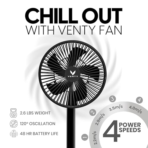 VENTY Portable Fan - Wireless Battery Operated Fan - 4 Speeds - - Product Imagery