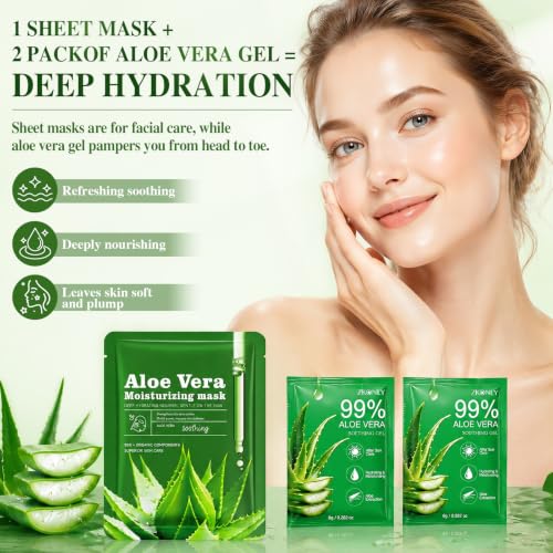 Aloe Vera Face Mask Skincare Set - 12 Facial Masks + 24 Portable - Product Imagery