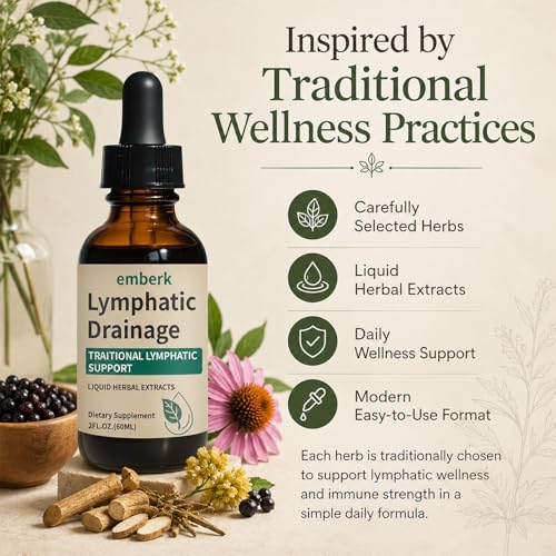 Lymphatic Drainage Drops, Alcohol-Free, Vegan - Product Imagery