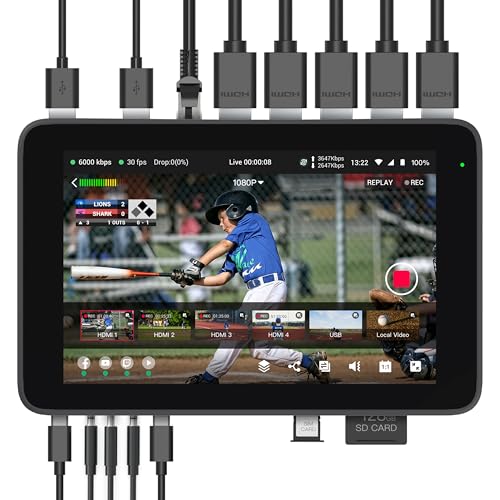 YoloBox Ultra, Horizontal/Vertical NDI Live Streaming Equipment - Product Imagery