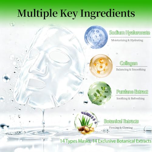ANKOOY 33 Pack Face Masks Skincare Gifts for Teens Girls - Product Imagery