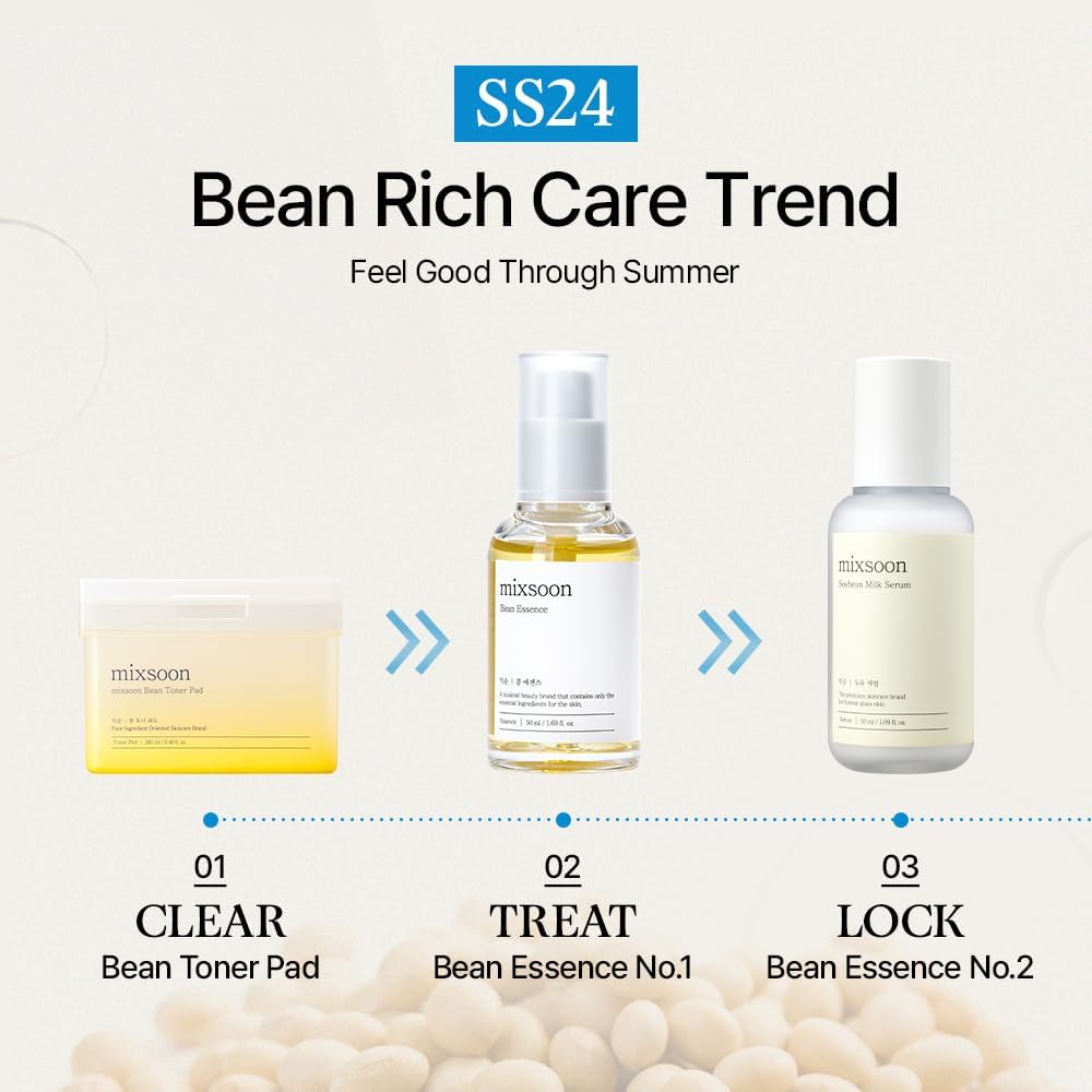 mixsoon Bean Essence , Gentle AHA Exfoliating Essence for Glass Skin Glow, - mixsoon Official Product View 9