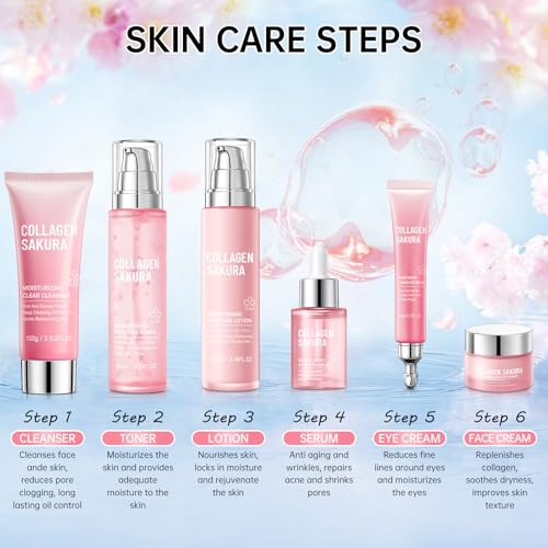 Sakura Skin Care Set for Teen Girls, Cherry Blossom Skincare - Product Imagery